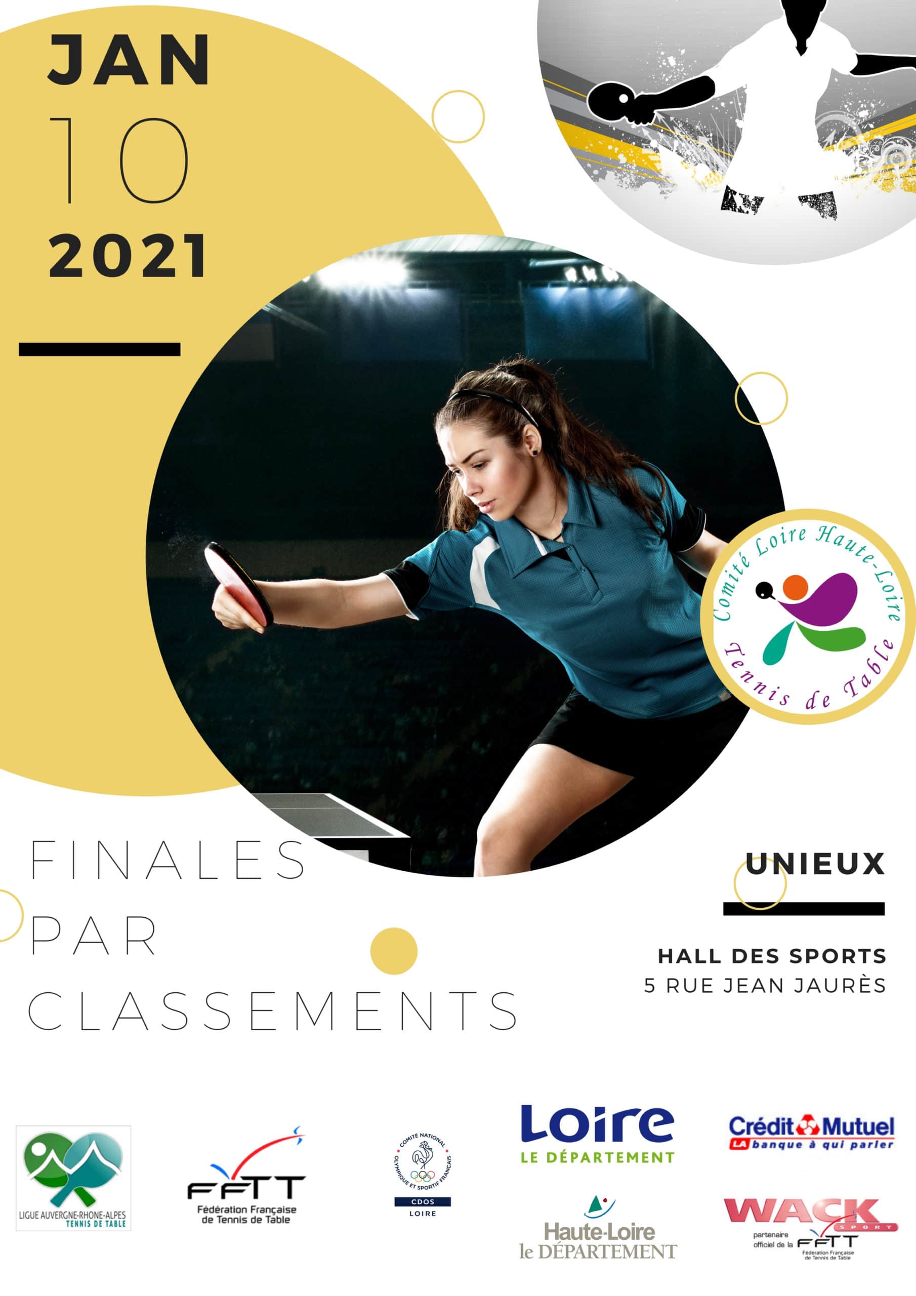 Finales par classements